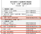 四川省“五个一工程”入选作品公示 三部峨影出品影片榜上有名