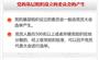 聚焦集团党代会丨《中国共产党基层组织选举工作条例》系列图解 ① 总则