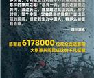 集团联合出品《四渡》票房突破2亿  口碑热度双高激活红色文旅活力