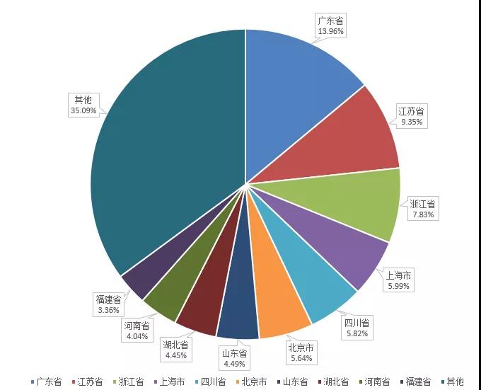 2019票房.jpg 2019票房.jpg